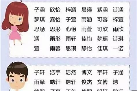 吳姓取名|吴姓寓意好的男孩名字（精选200个）